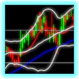 GlowChart: Stock Trading Simulator Game