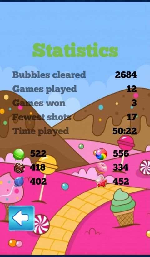Classic Candy Crash screenshot 2