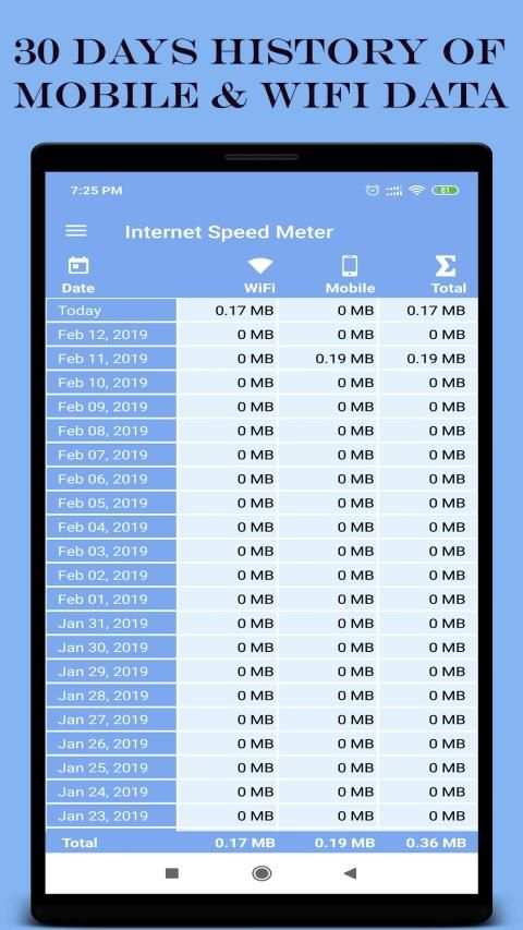 Internet Speed Meter screenshot 5