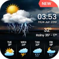 Live Weather Report : Aaj Ke Mausam Ki Jankari