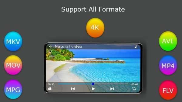 Equalizer Video Player : Video player all format screenshot 3