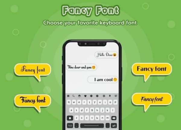 My Photo Keyboard - Theme Keyboard स्क्रीनशॉट 4