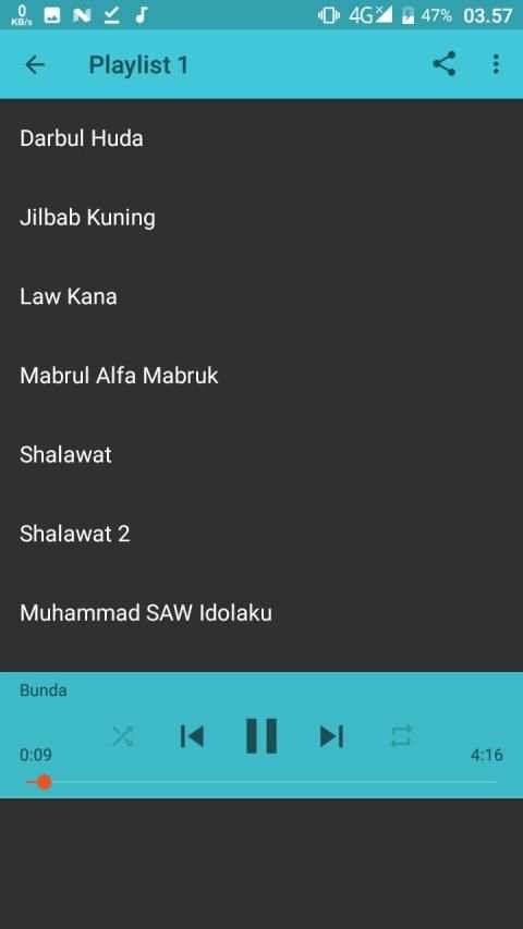 Aishwa Nahla - Bunda Full Offline screenshot 1