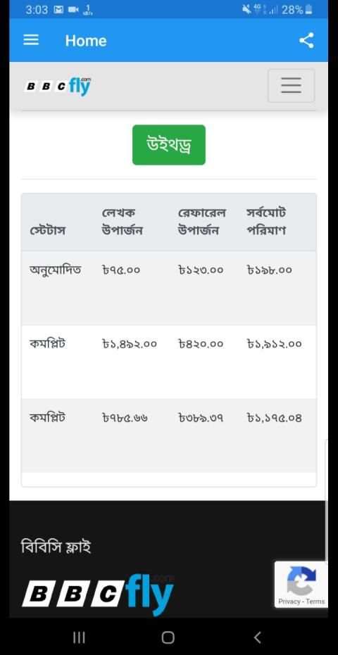 BBC FLY - Write and Earn Money स्क्रीनशॉट 1