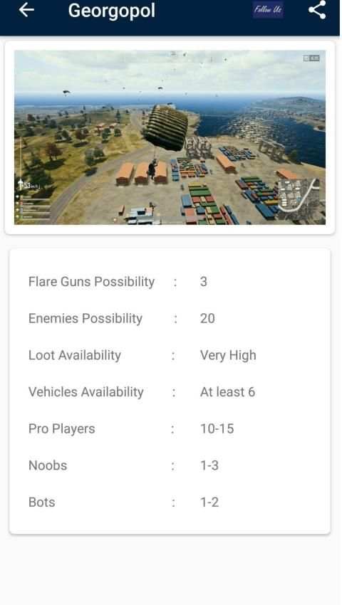 Battleground Mobile Guide Pro screenshot 8