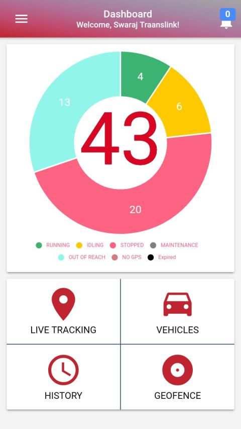 VPN GPS स्क्रीनशॉट 5