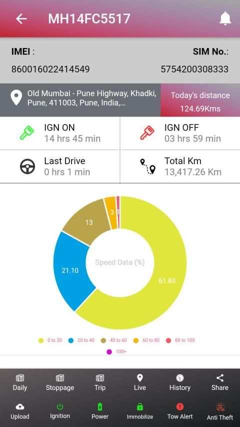 VPN GPS स्क्रीनशॉट 2