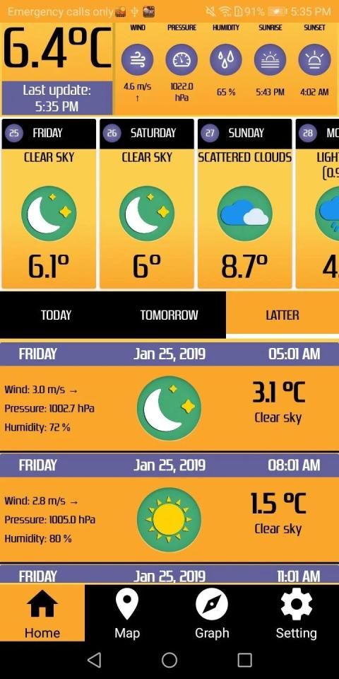 weather display 3 day forecast
