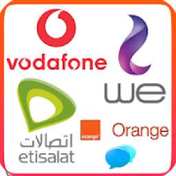 دليل اكواد الاتصالات 1.0