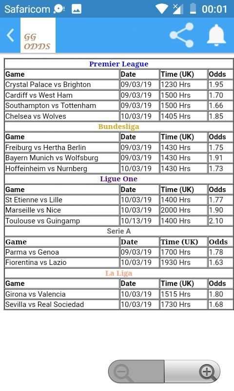 GG Predictions screenshot 1