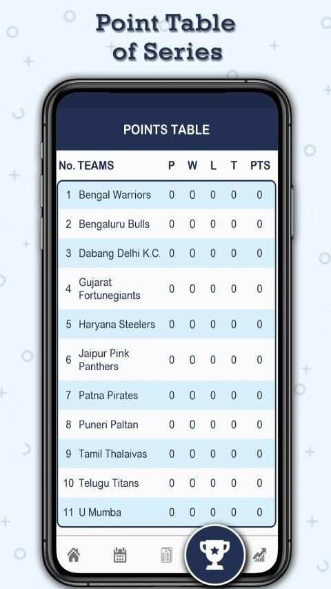 Kabaddi - Live Score , Schedule & News स्क्रीनशॉट 3