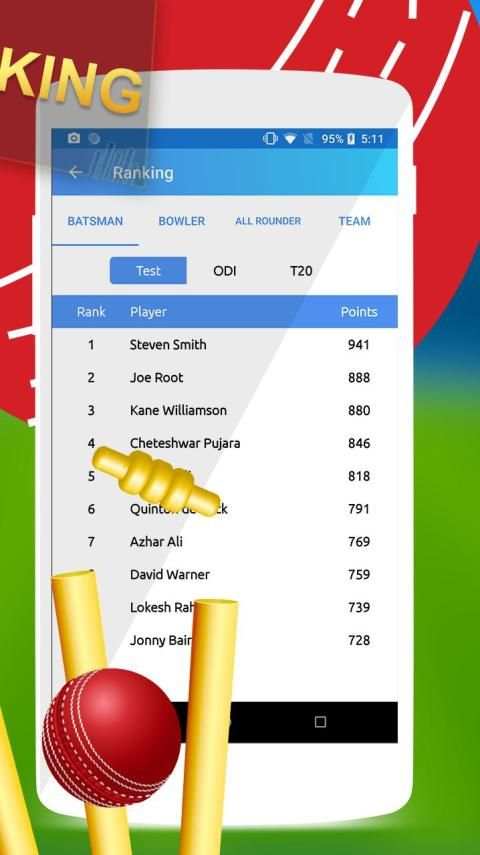 Cricket live:Matchbook,scorecard,Commentary,Match स्क्रीनशॉट 5