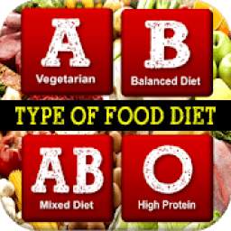 BEST FOOD 4 YOUR BLOOD TYPE