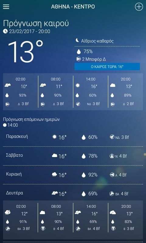 Meteo.gr स्क्रीनशॉट 4