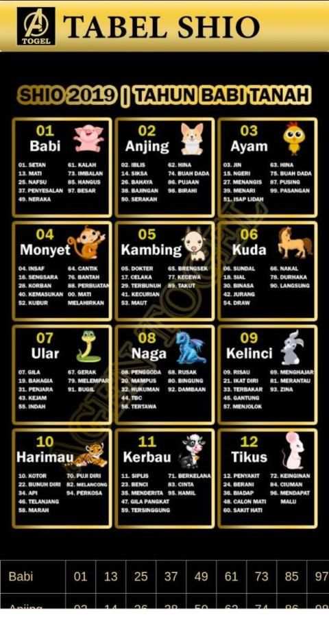 Agen Togel screenshot 1