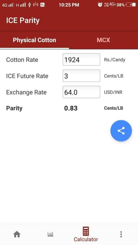 ICAL India screenshot 2