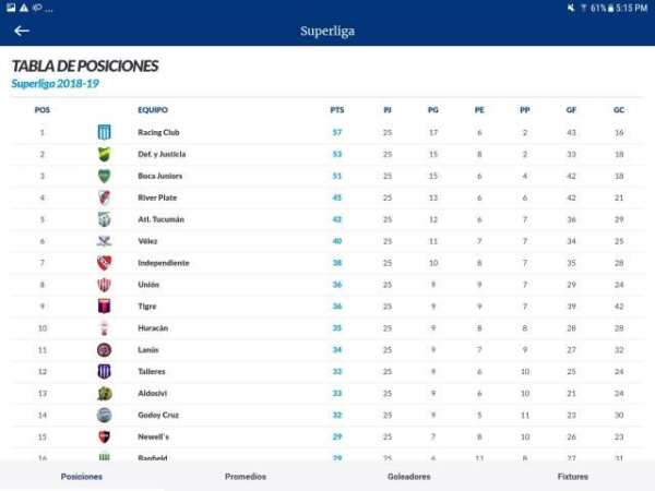 TyC Sports screenshot 1
