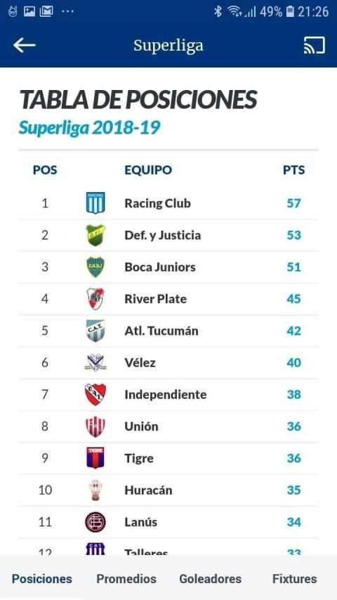 TyC Sports screenshot 5