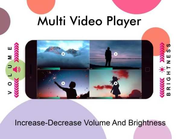 Multi Screen Video Player : On One Screen स्क्रीनशॉट 1