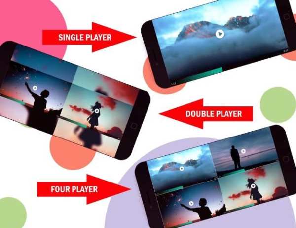 Multi Screen Video Player : On One Screen स्क्रीनशॉट 5