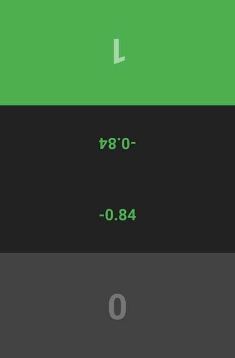 Visual React - 2 Player screenshot 4
