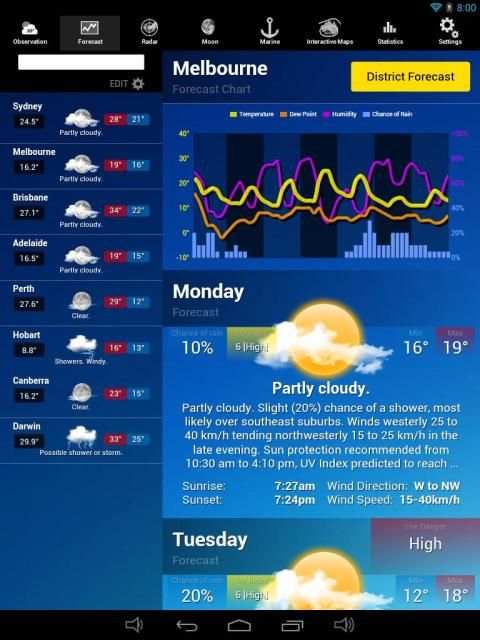 AUS Weather screenshot 11