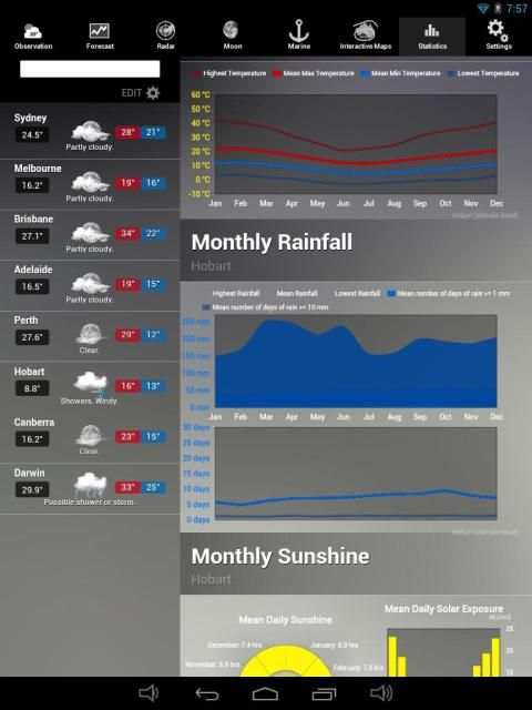 AUS Weather screenshot 4