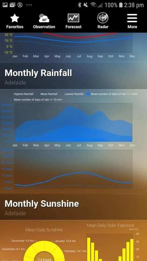 AUS Weather screenshot 21