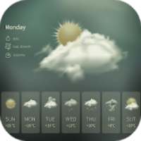 Live Weather