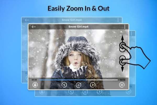 SAX Video Player - All Format Video Player 2020 स्क्रीनशॉट 3