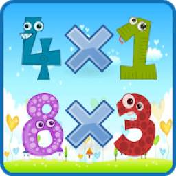 Multiplication games