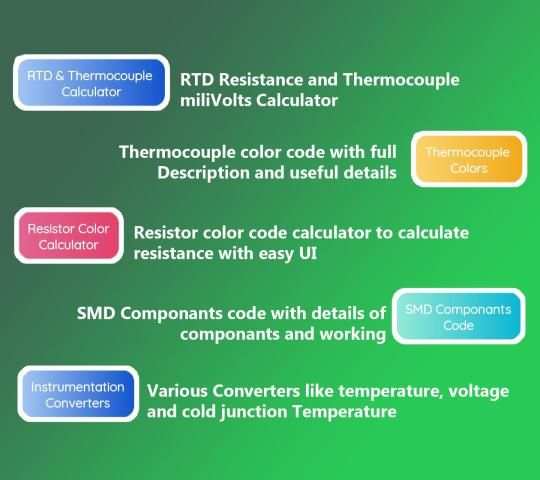 Instrument Converter- RTD, TC, SMD Components screenshot 6
