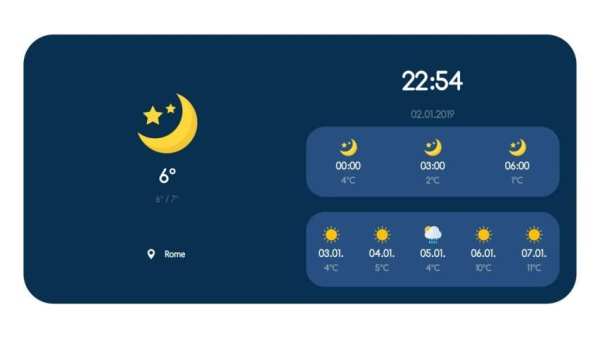 Weather screenshot 1