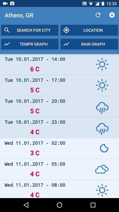Simple Weather स्क्रीनशॉट 4