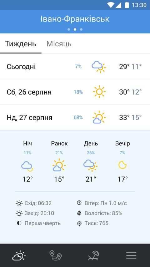 Погода УНІАН screenshot 6