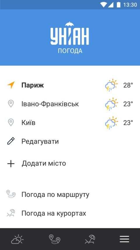 Погода УНІАН screenshot 1