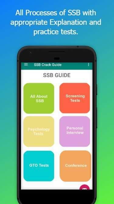 SSB Interview Preparation स्क्रीनशॉट 1