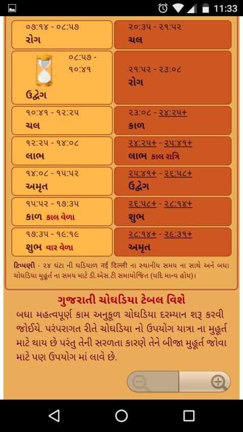 Gujarati Kundali स्क्रीनशॉट 1
