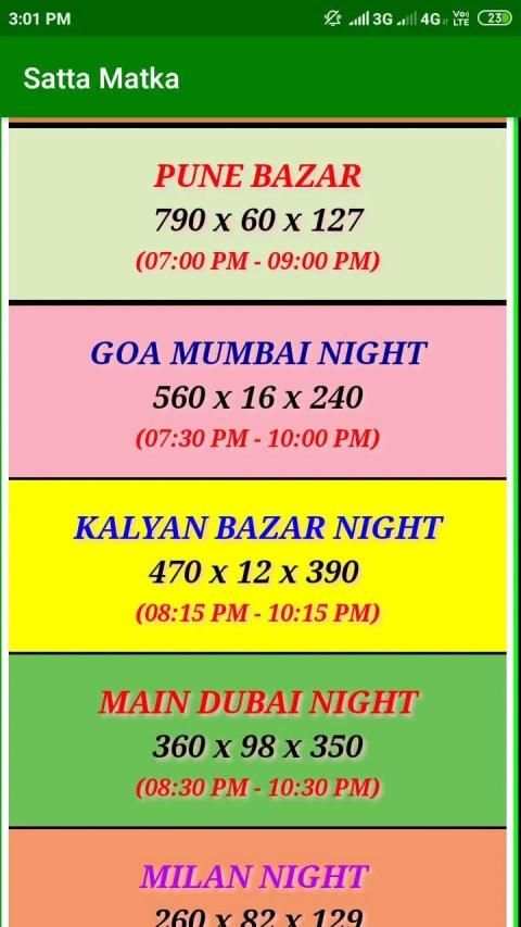 Satta Matka Result Time Bazar screenshot 2