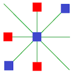 ikon Dama - Ethiopian game