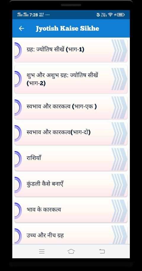 Jyotish Kaise Sikhe screenshot 2