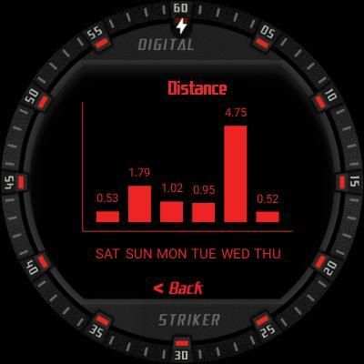 Digital Striker Watch Face screenshot 6