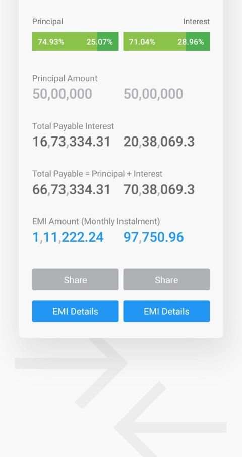 EMI Calculator स्क्रीनशॉट 7