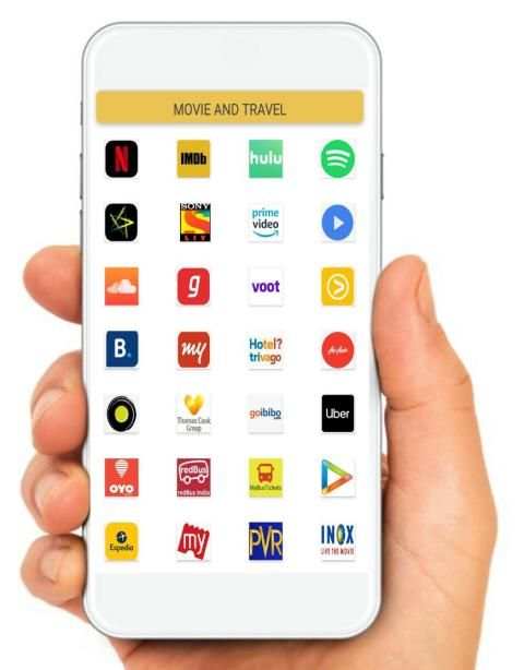 Smart Shopping App - Online shopping screenshot 2