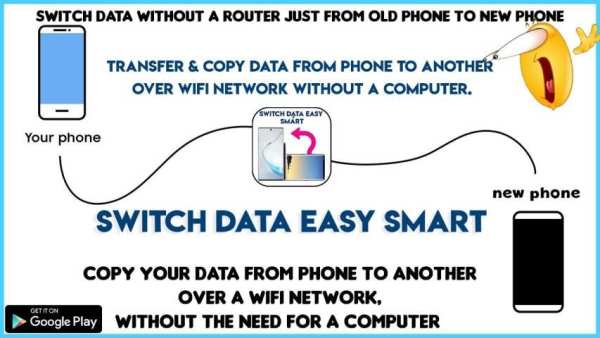 Data Smart Switch Mobile 2020 स्क्रीनशॉट 3