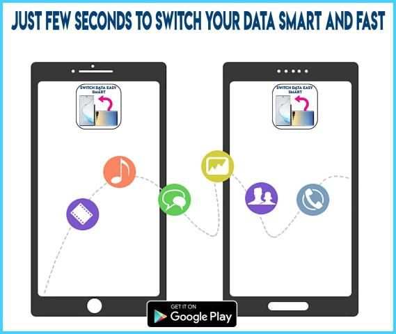 Data Smart Switch Mobile 2020 स्क्रीनशॉट 1