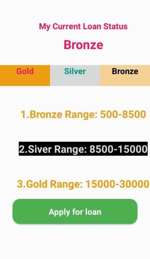 Smart Loans screenshot 2
