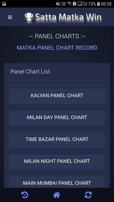 SattaMatka WIn screenshot 3