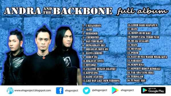 Lagu Andra And The Backbone Offline - NEW 2020 screenshot 9