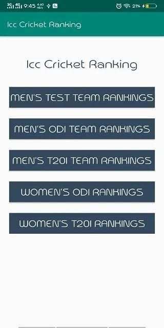 Icc Cricket Ranking screenshot 3